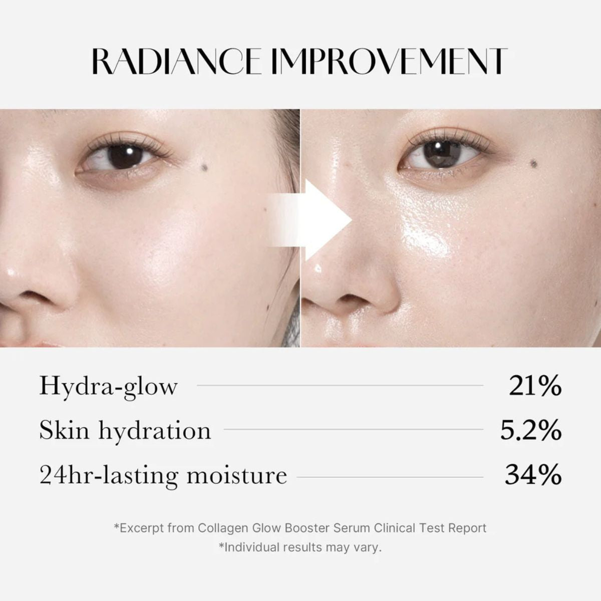 Medicube Collagen K-Glow Boosting Duo Night Wrapping Mask + Glow Booster Serum