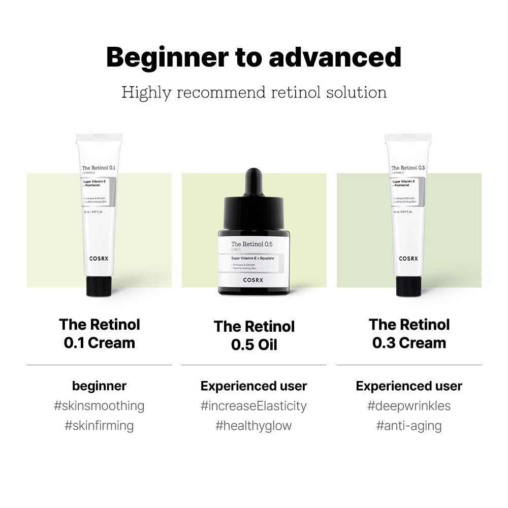 Cosrx The Retinol 0.1 Cream 20ml Crema Antiarrugas