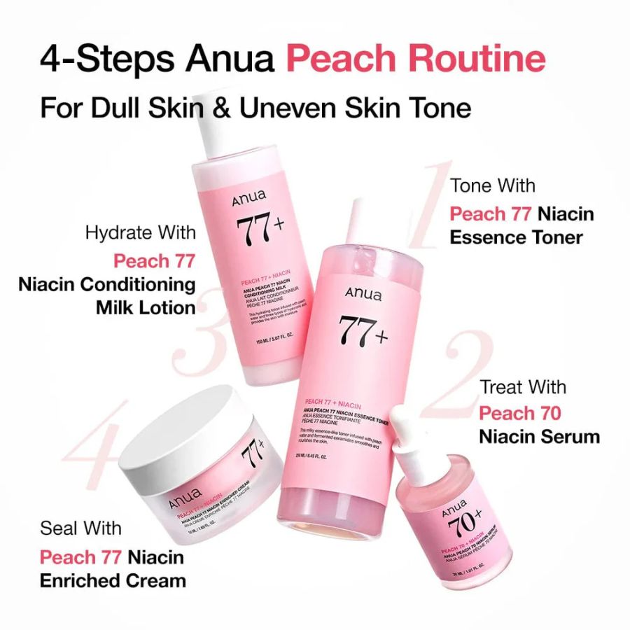 Textura ligera suero rosa con extracto de melocoton y vitamina B12