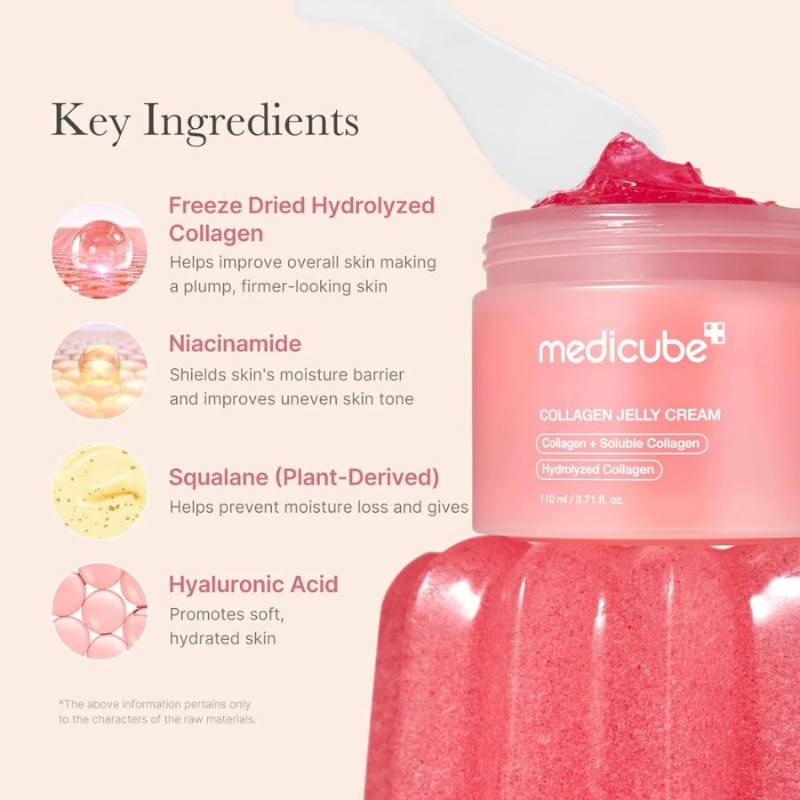 Diferencia tamaño Medicube Jelly Cream jumbo vs normal