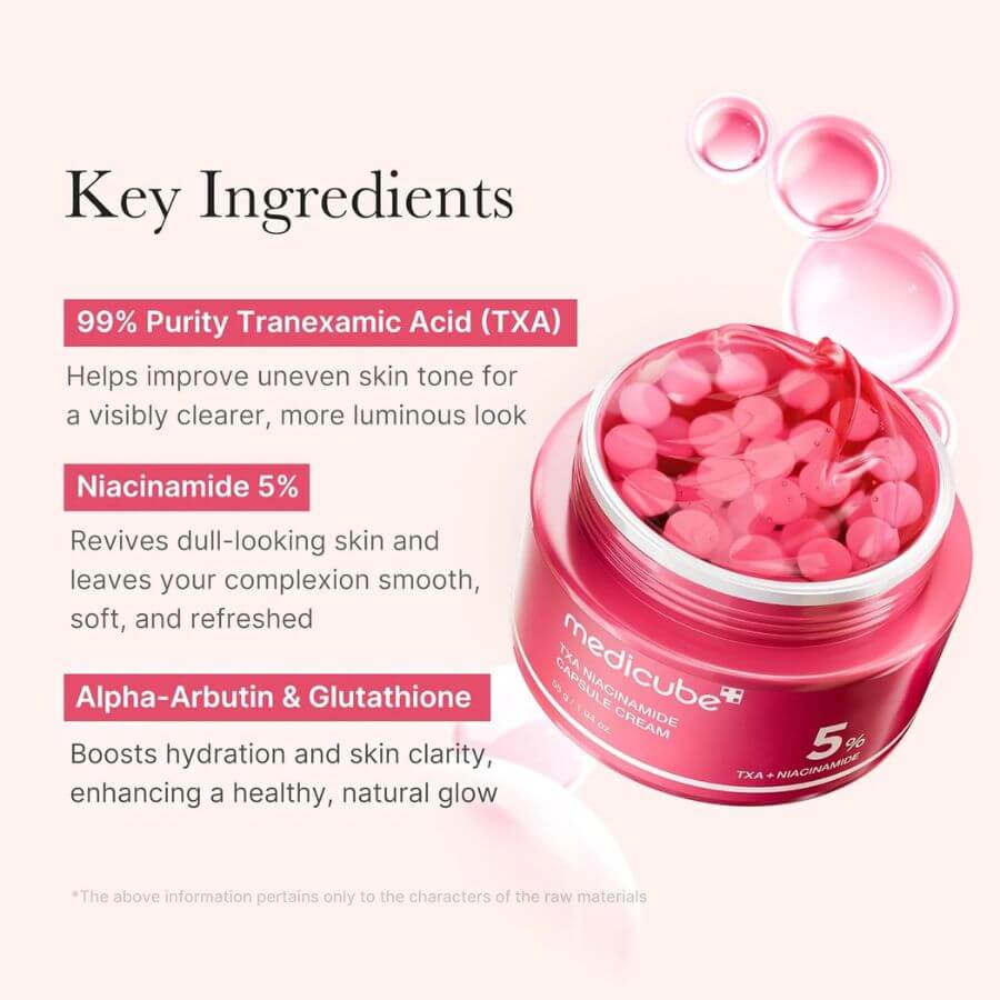 Tratamiento personalizable capsulas de acido tranexamico y gel