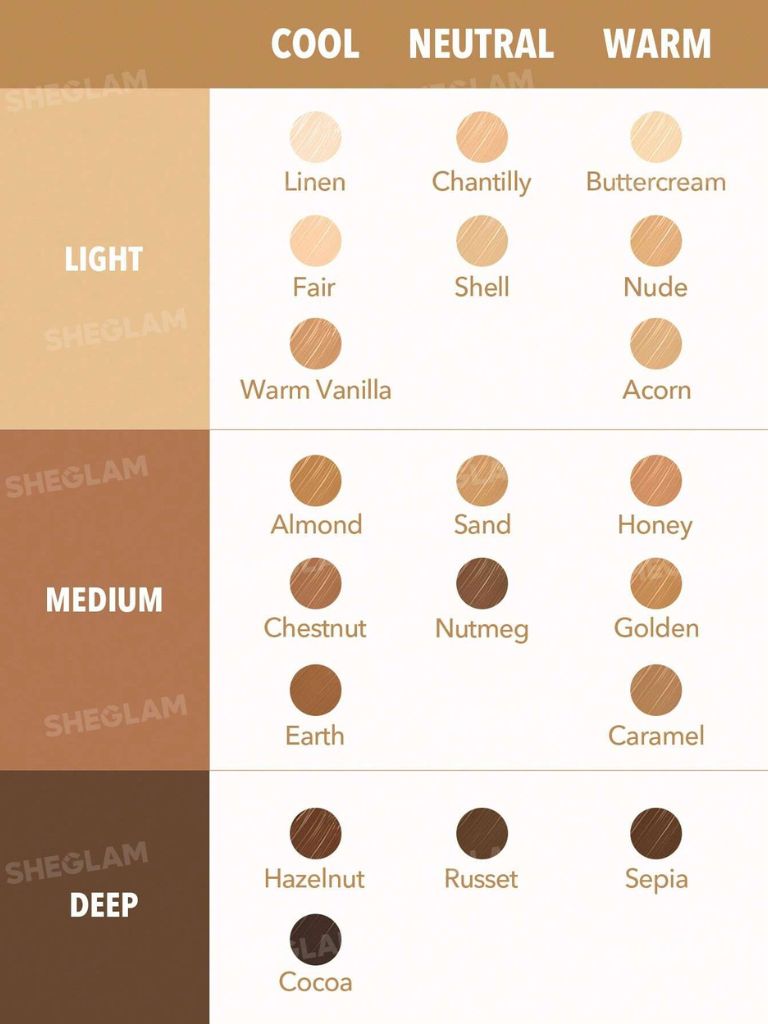 Sheglam Like Magic 12HR Full Coverage Concealer 4g