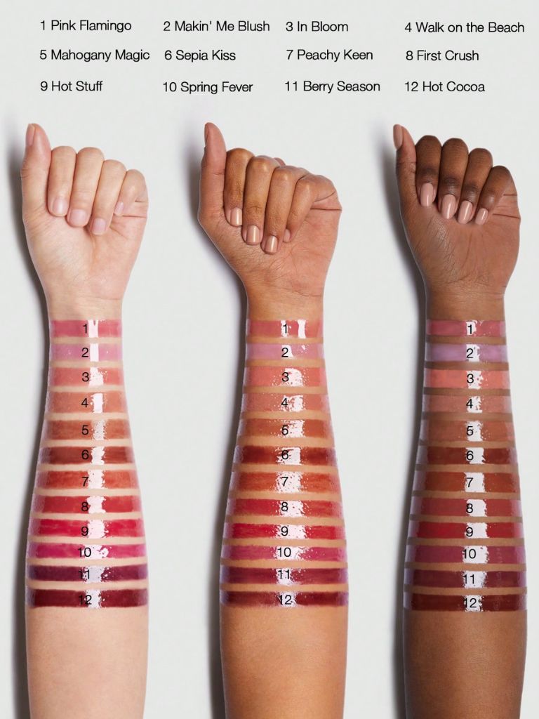 Sheglam Pout-Perfect Shine Lip Plumper 2g