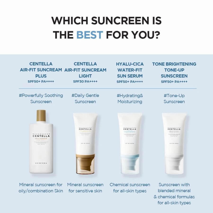 SKIN1004 Madagascar Centella Hyalu-Cica Water-Fit Sun Serum 50ml
