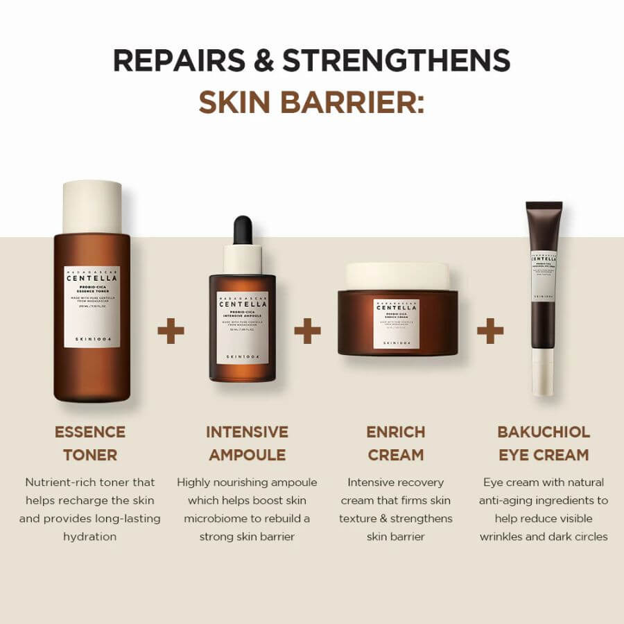 SKIN1004 Probio-Cica Bakuchiol Eye Cream Twin Pack (Pack x2)